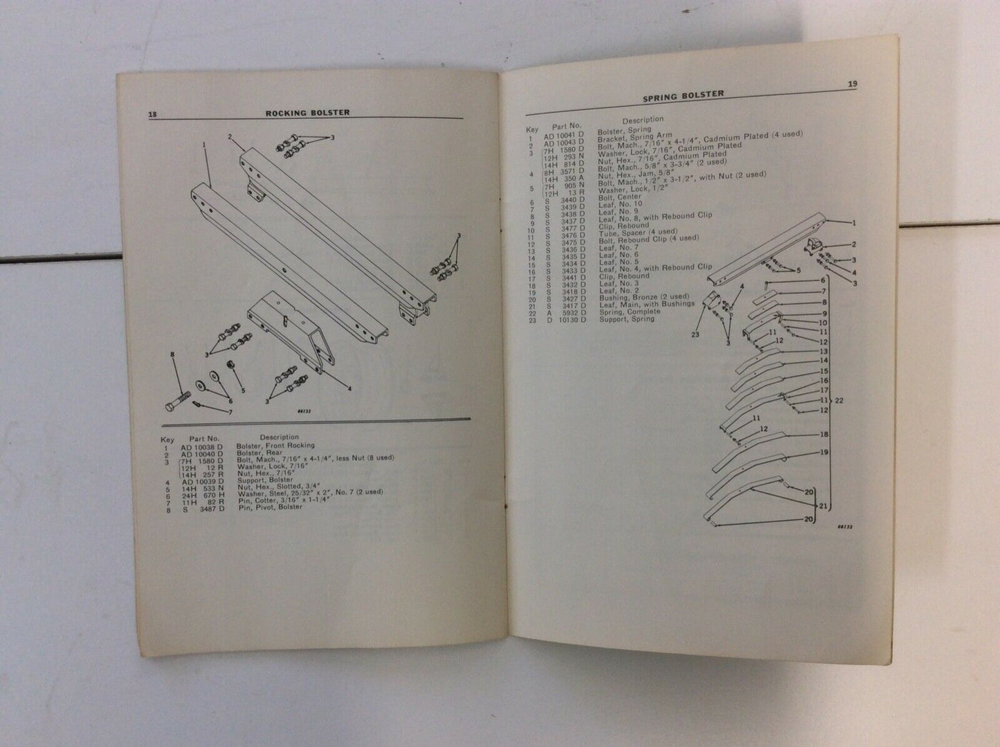 OMD521058 John Deere Operators Manual For 1064 Wagon